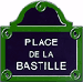 Paris Street Signs Replicas